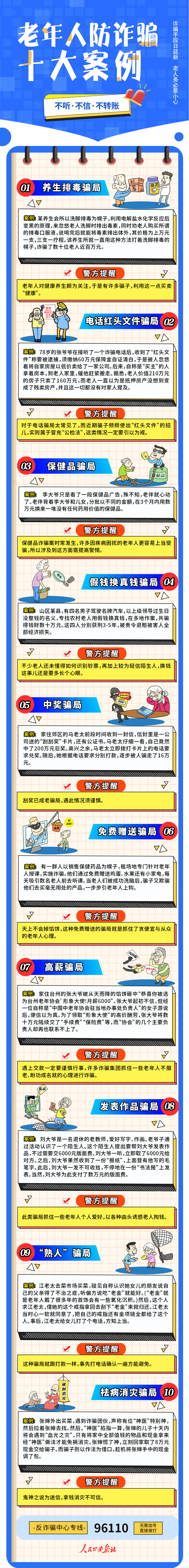 防诈骗图片.png